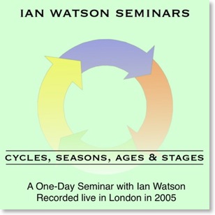 Cycles Seasons Seminar Cover